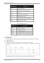 Preview for 88 page of Hexagon NovAtel MarinePak7 User Manual