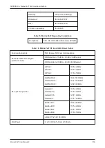 Preview for 109 page of Hexagon NovAtel MarinePak7 User Manual