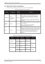 Preview for 112 page of Hexagon NovAtel MarinePak7 User Manual