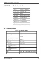 Preview for 113 page of Hexagon NovAtel MarinePak7 User Manual