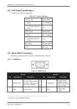 Preview for 114 page of Hexagon NovAtel MarinePak7 User Manual