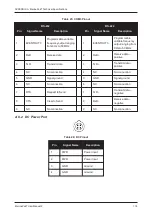 Preview for 116 page of Hexagon NovAtel MarinePak7 User Manual