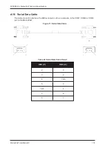 Preview for 118 page of Hexagon NovAtel MarinePak7 User Manual