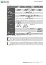 Preview for 12 page of Hexagon RDS User Manual