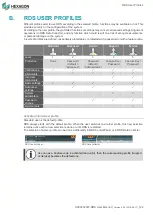 Preview for 23 page of Hexagon RDS User Manual