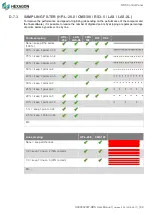Preview for 70 page of Hexagon RDS User Manual