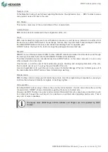 Preview for 102 page of Hexagon RDS User Manual