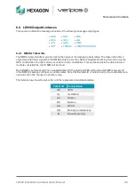 Preview for 66 page of Hexagon VERIPOS LD900 Installation And Operation Manual