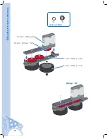 Preview for 22 page of Hexbug VEX IQ User Manual