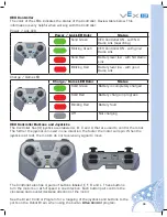 Preview for 95 page of Hexbug VEX IQ User Manual