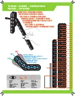 Preview for 3 page of Hexbug VEX ROBOTICS AMBUSH STRIKER Manual