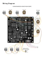 Preview for 5 page of hexinverter AteOhAte: Mutant HiHats Assembly Manual