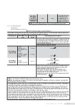 Предварительный просмотр 199 страницы Heyer iTernIS ADV Operator'S Manual