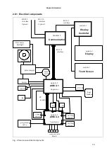 Preview for 16 page of Heyer Modular+ Service Manual