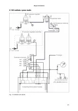 Preview for 26 page of Heyer Modular+ Service Manual