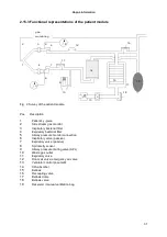 Preview for 31 page of Heyer Modular+ Service Manual