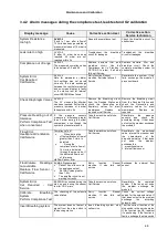 Preview for 46 page of Heyer Modular+ Service Manual