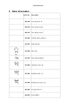 Preview for 103 page of Heyer Modular+ Service Manual