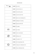 Preview for 104 page of Heyer Modular+ Service Manual