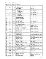 Preview for 11 page of Heyl Softmaster ROE 2 Operating Instructions Manual