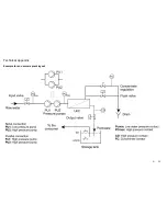 Preview for 31 page of Heyl Softmaster ROE 2 Operating Instructions Manual