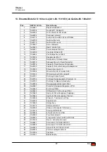 Preview for 22 page of Heylo 1101672 Operating Instructions Manual