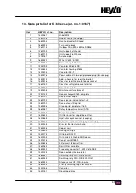 Preview for 47 page of Heylo 1101672 Operating Instructions Manual