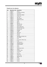 Preview for 51 page of Heylo 1101672 Operating Instructions Manual