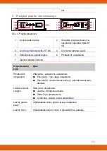 Предварительный просмотр 125 страницы Heylo 1110570 Instruction Manual