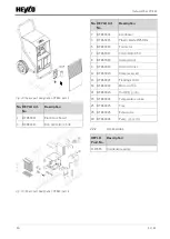 Preview for 53 page of Heylo 1110584 Translation Of The Original Instruction Manual