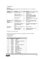 Preview for 8 page of Heylo ComPact 1500 EX User Manual