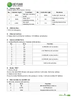 Preview for 6 page of Heyuan Intelligence ASDU-LS User Manual