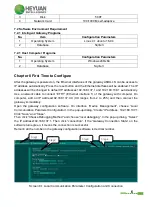Preview for 9 page of Heyuan Intelligence ASDU-LS User Manual