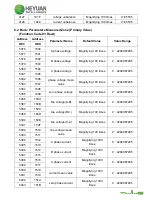 Preview for 8 page of Heyuan Intelligence DZ81-DZS310 User Manual