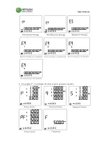 Preview for 9 page of Heyuan Intelligence DZ81-MA3UI5C User Manual