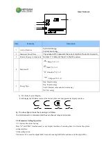 Preview for 11 page of Heyuan Intelligence DZ81-MA3UI5C User Manual