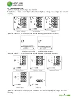 Предварительный просмотр 8 страницы Heyuan Intelligence DZ81-MS3UI5C User Manual