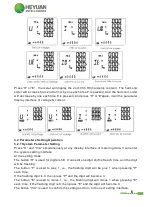 Предварительный просмотр 9 страницы Heyuan Intelligence DZ81-MS3UI5C User Manual