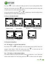 Preview for 9 page of Heyuan Intelligence DZ81-MS3UI7C User Manual