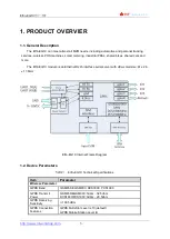 Предварительный просмотр 5 страницы HF Elfin-EG1 Series User Manual