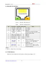 Предварительный просмотр 10 страницы HF Elfin-EG1 Series User Manual