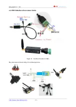 Предварительный просмотр 14 страницы HF Elfin-EG1 Series User Manual