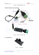 Предварительный просмотр 15 страницы HF Elfin-EG1 Series User Manual