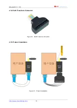 Предварительный просмотр 18 страницы HF Elfin-EG1 Series User Manual