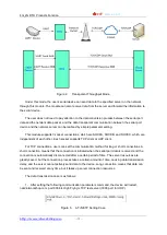 Предварительный просмотр 9 страницы HF Elfin-EG10 Manual