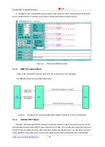 Предварительный просмотр 10 страницы HF Elfin-EG10 Manual