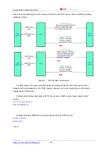 Предварительный просмотр 11 страницы HF Elfin-EG10 Manual