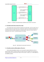 Предварительный просмотр 19 страницы HF Elfin-EG10 Manual