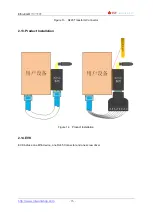 Preview for 15 page of HF Elfin-EG41 User Manual