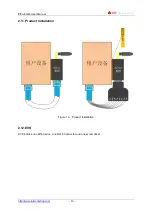 Предварительный просмотр 13 страницы HF Elfin-EG46 User Manual